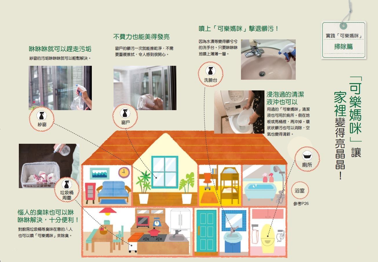 可清潔手部！LEMON ME 奈米電離子水噴劑，抗菌99.9%