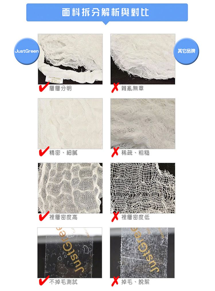 JustGreen - 六層澎澎紗純棉紗布浴巾-黃色 (95x95cm)