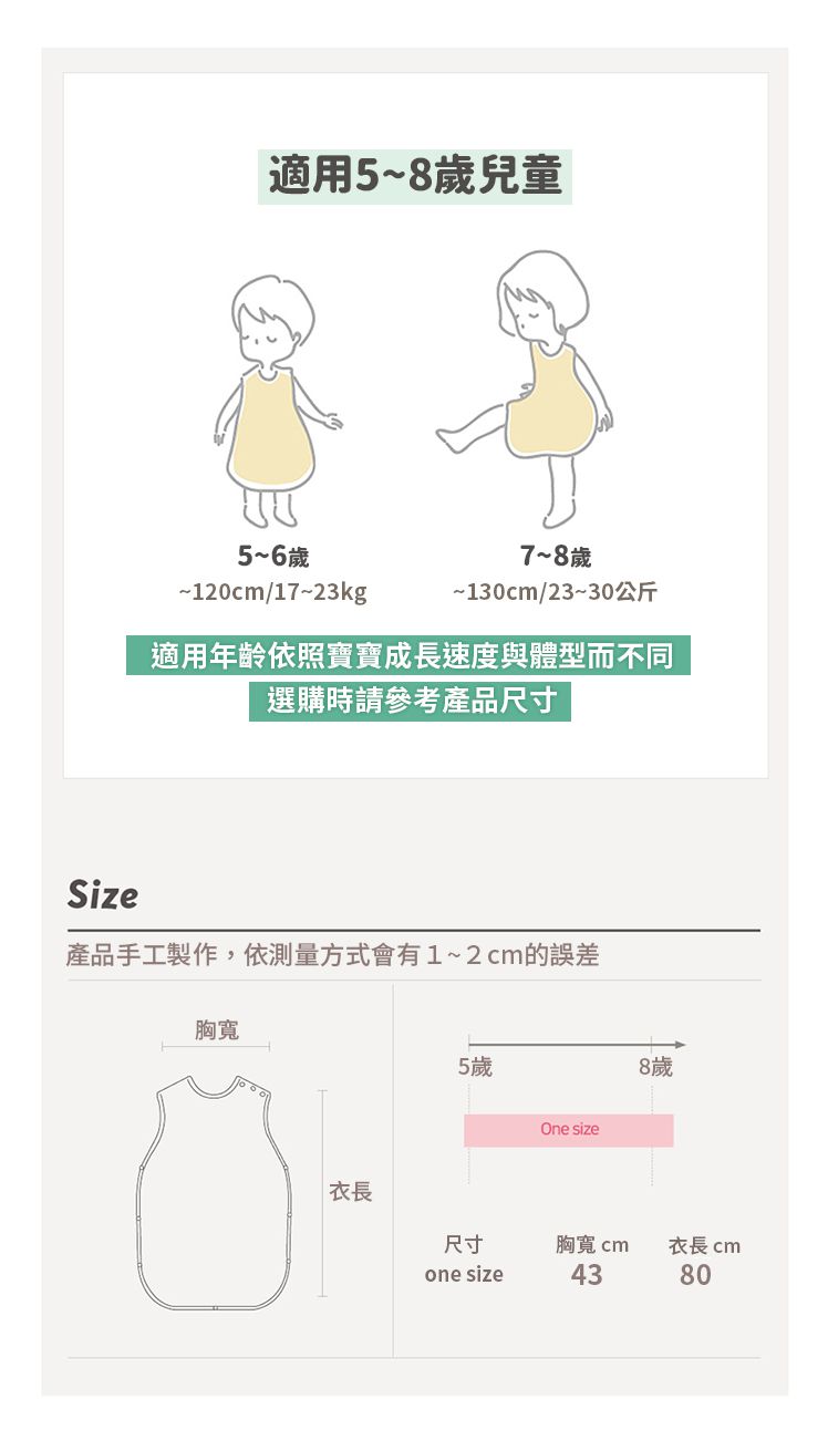 韓國 Han's Pumpkin - 夏季型大童純棉二層紗防踢被(5~8歲)-兔兔愛蘿蔔