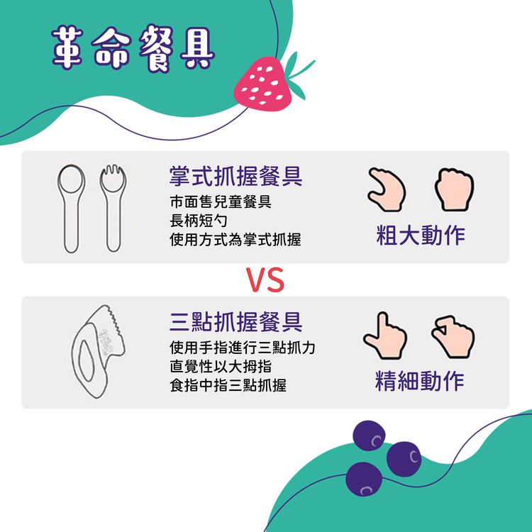 英國 Doddl - 幼兒學習餐具兩件組-叉子+湯匙-草莓紅