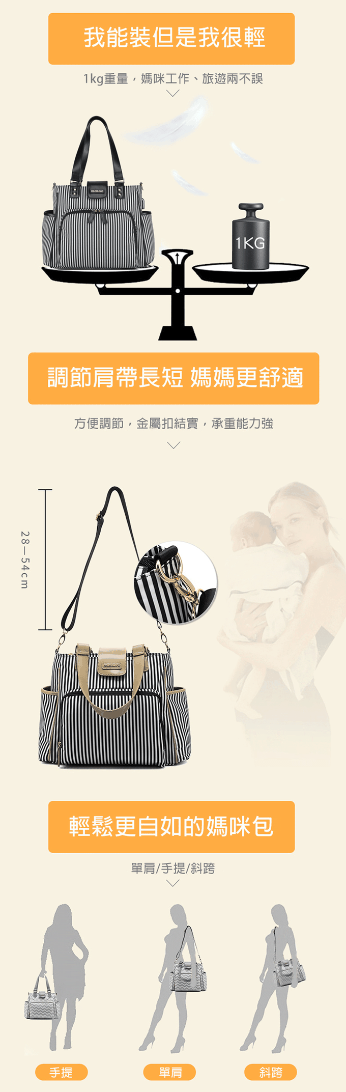 Colorland - 多格層手提&肩背包 中型時尚 附USB接頭-灰色 (35*16*28cm)