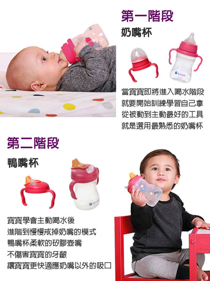 澳洲 b.box - 迪士尼四合一套裝-小鹿斑比