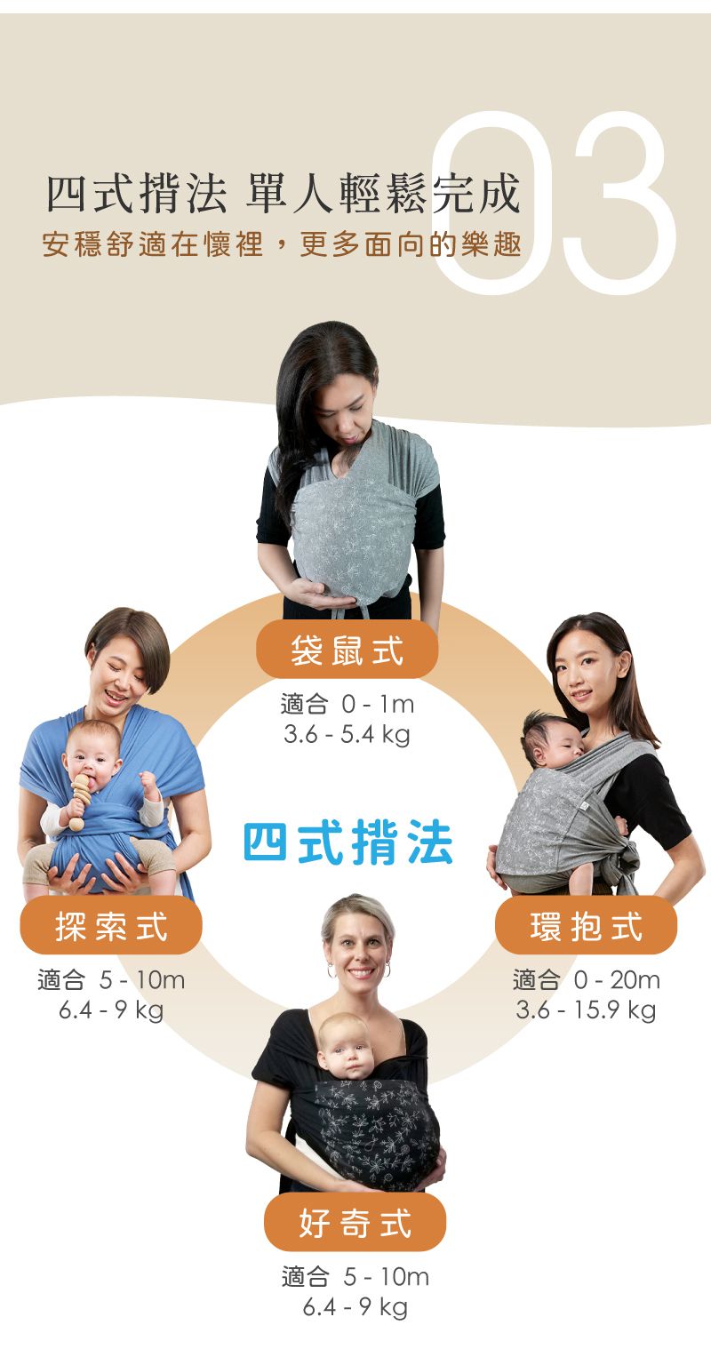 inParents - Snug 懷旅揹⼱ - 穿衣式嬰兒安撫揹巾-標準版 size 1-自信黑