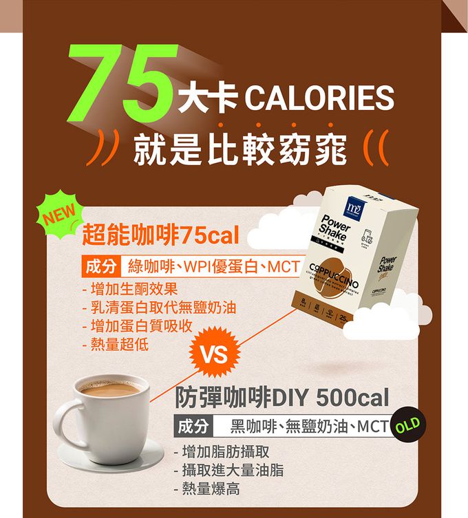 【M2輕次方】Power Shake 超能奶昔-卡布奇諾(7包/盒)