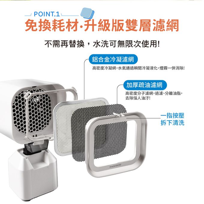 可水洗濾網、環保無耗材