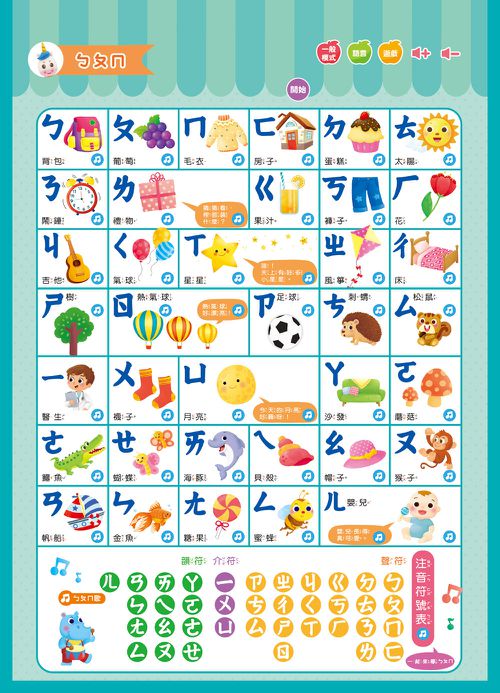 BABY認知點讀掛圖本-含13大主題，含1482個詞語+57個造句+九九乘法+8首兒歌+鋼琴