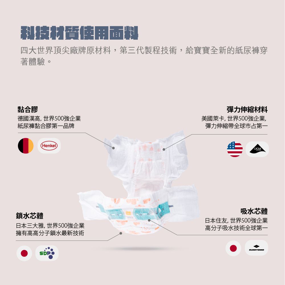 PEEKAPOO - 2022升級改款懸浮芯超輕薄紙尿褲-體驗組-S-旅行裝12片 X 2包