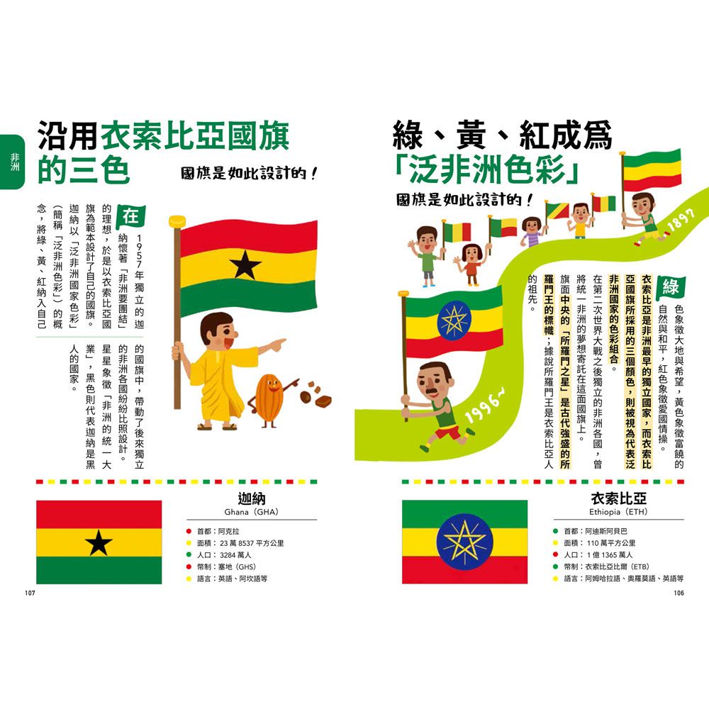 國旗圖鑑：「為什麼會出現這種圖案呢？」｜媽咪愛