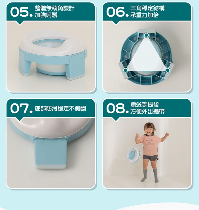 Kikimmy - 多功能兒童收納摺疊學習馬桶贈隨行提袋-藍