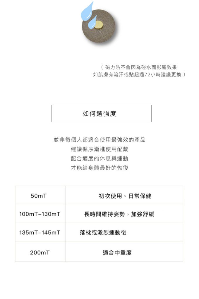 日本磁石貼片 百痛貼 痛痛貼 磁力貼