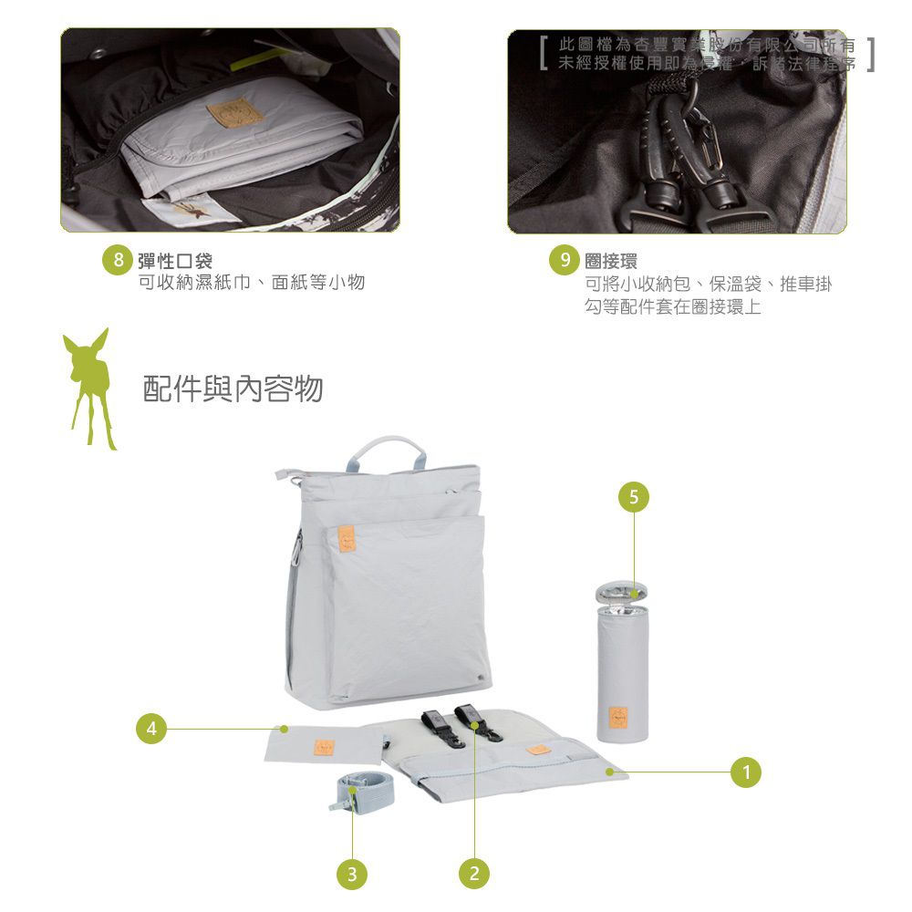 德國 Lassig - 復刻太空後背媽媽包-太空灰-含尿布墊+推車掛勾+保溫瓶收納包