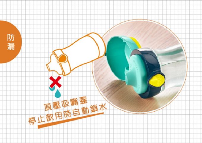 法國MAPED - 無吸管兒童概念水瓶-熱情紫-580ml