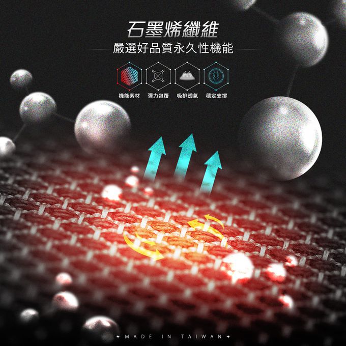 GIAT - 2雙組-石墨烯遠紅外線手腕護套-黑色 (FREE)