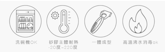 英國The Good Time - 英倫晚宴‧立體防滑矽膠餐盤-小畫家黃