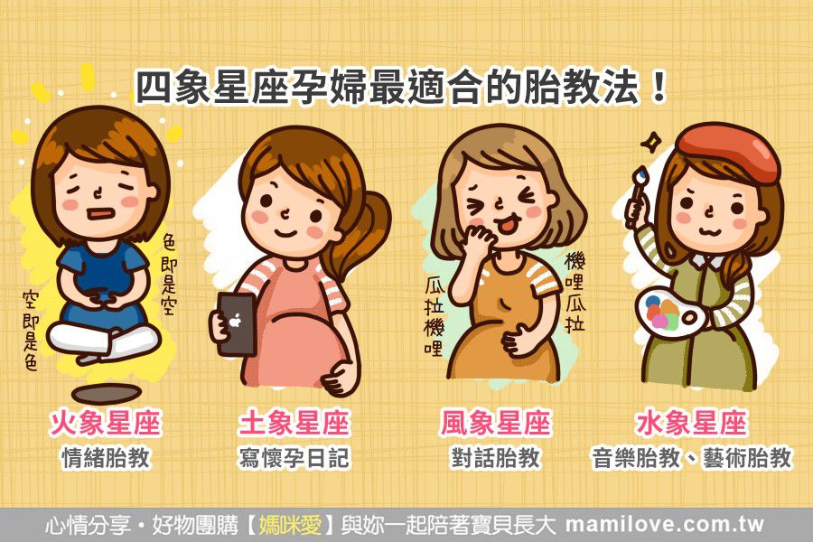 四象星座孕婦最適合的胎教法 育兒文章 媽咪愛