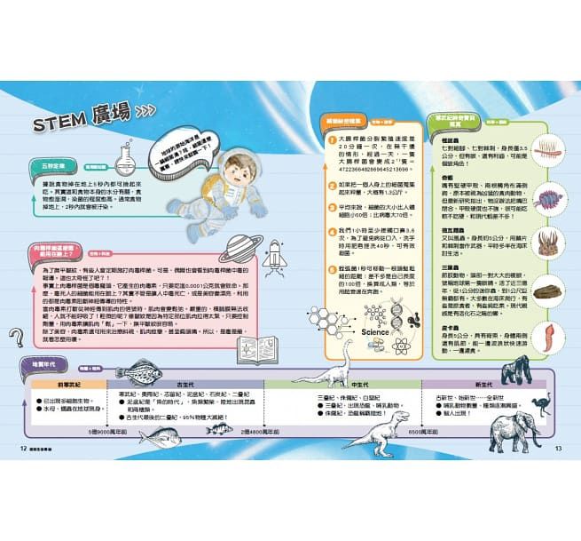 科學素養練功房：科學驚歎號-精裝