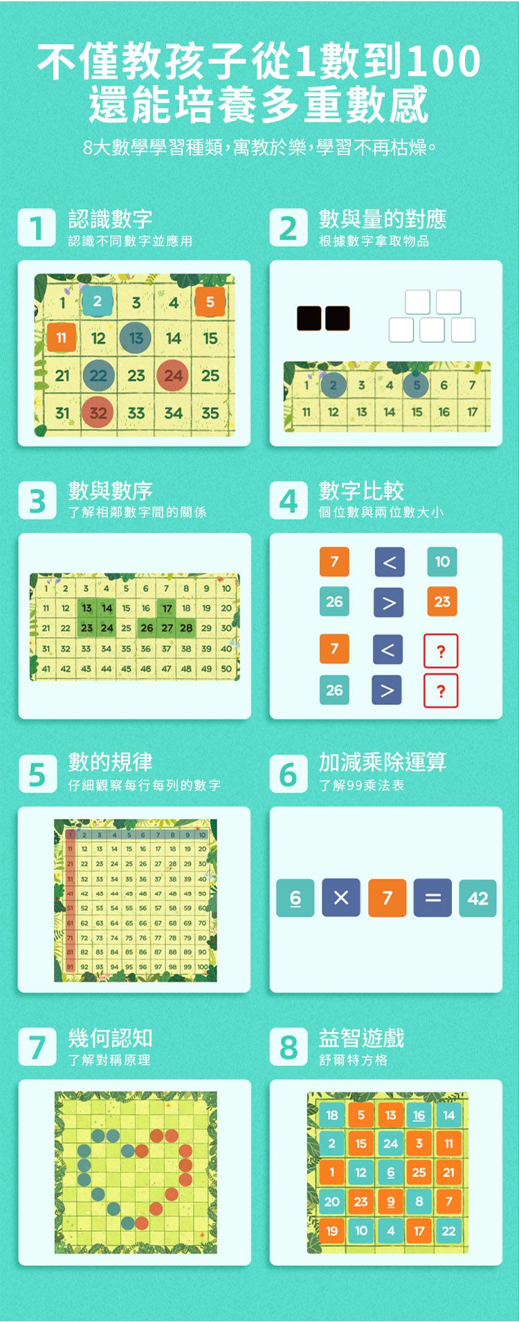 MiDeer - 數字認知磁性遊戲板