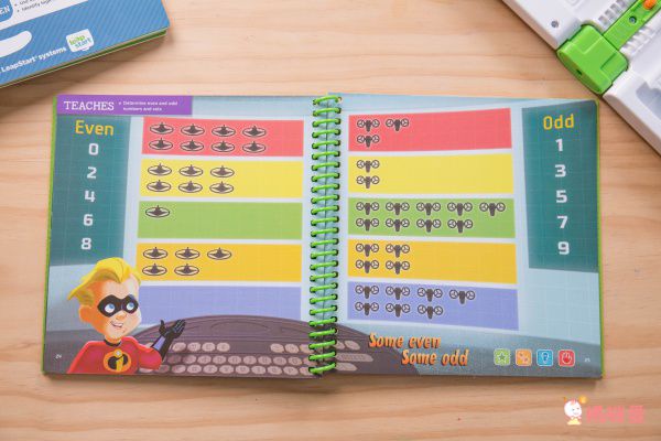 LeapFrog美國跳跳蛙 - LeapStart Sr. Books: 兒童9-迪士尼皮克斯 數學特攻隊3D