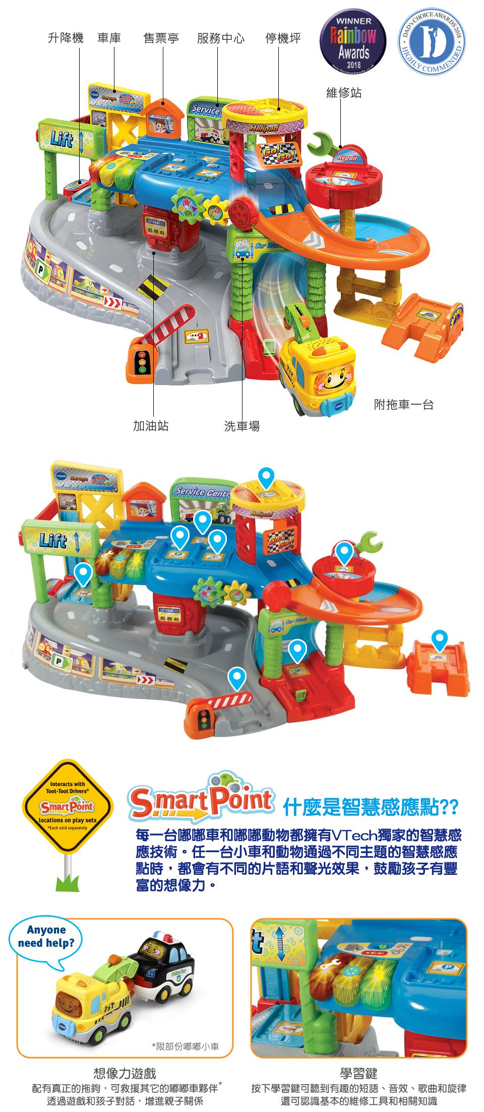 Vtech - 嘟嘟車系列-探索城市軌道組