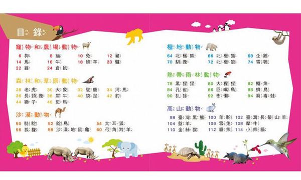 我的第一本汽車博士小百科NEW-內附1本小百科+6款迴力車學習模型+1個貼心收納袋