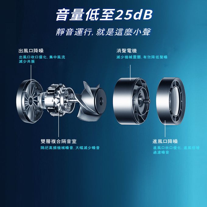 大容量9000mAh鋰聚合物電芯