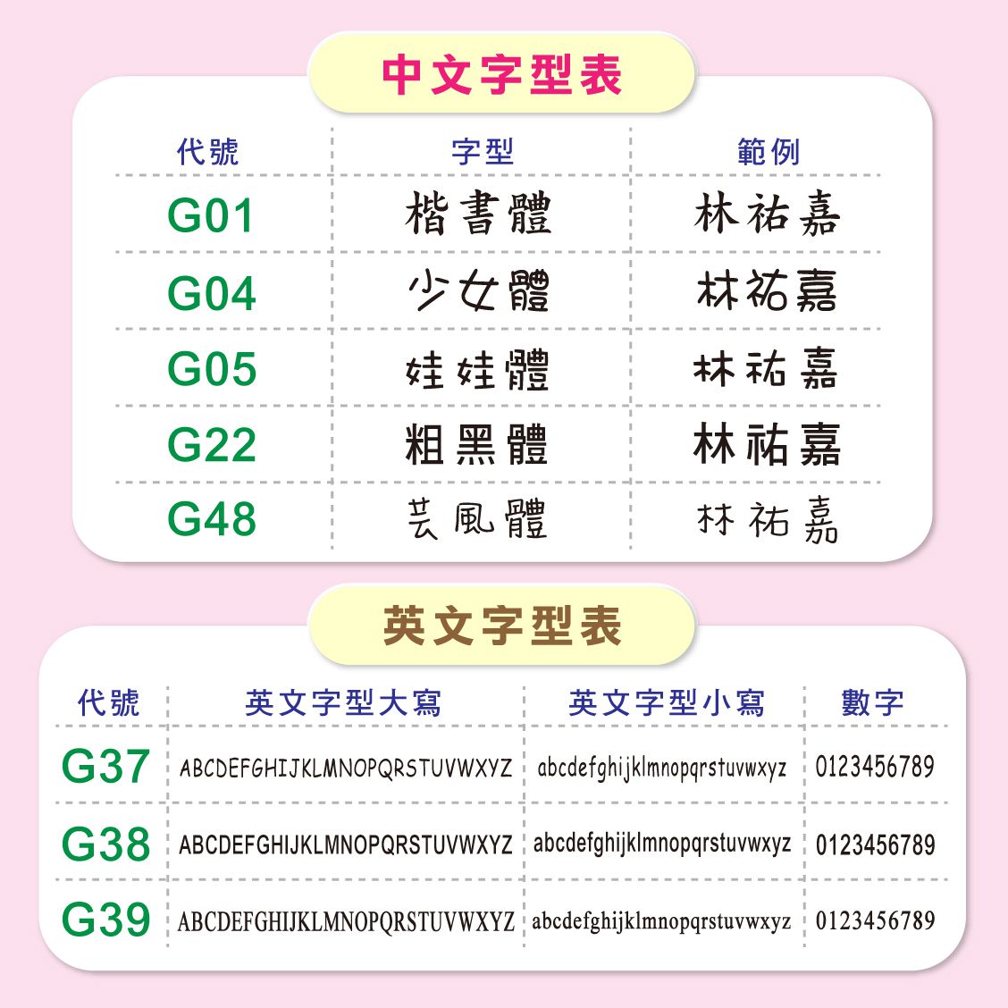 角落生物ｘ卡娜赫拉 可愛姓名印章 / 姓名貼
