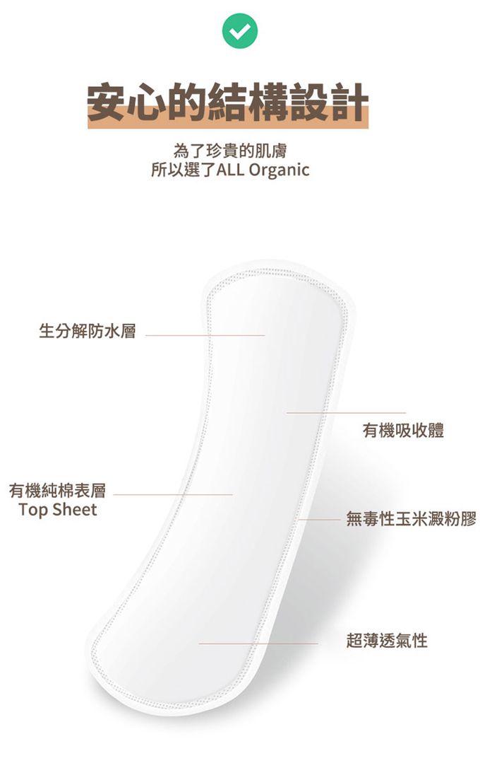 韓國 OLDAM - 韓國媽媽安心推薦 韓國製有機純棉護墊 超薄長型(17.5cm) 20片入/包X4包