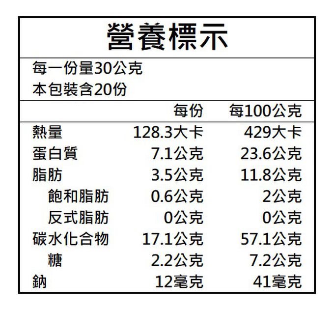 健康時代-燕麥胚芽糙米粉_3包組