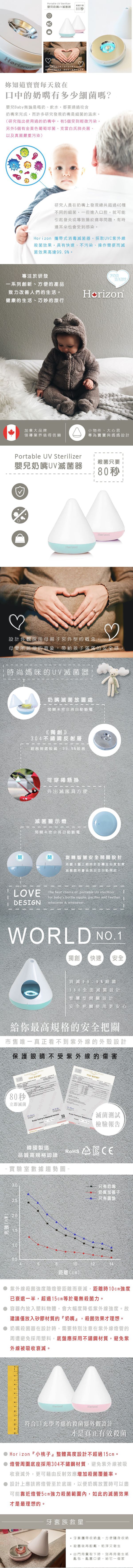 加拿大天際線 Horizon - 紫外線嬰兒奶嘴殺菌器-天藍