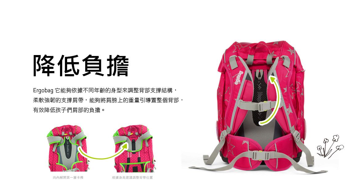 德國 Ergobag - S (基本款)兒童護脊書包-藍色格紋