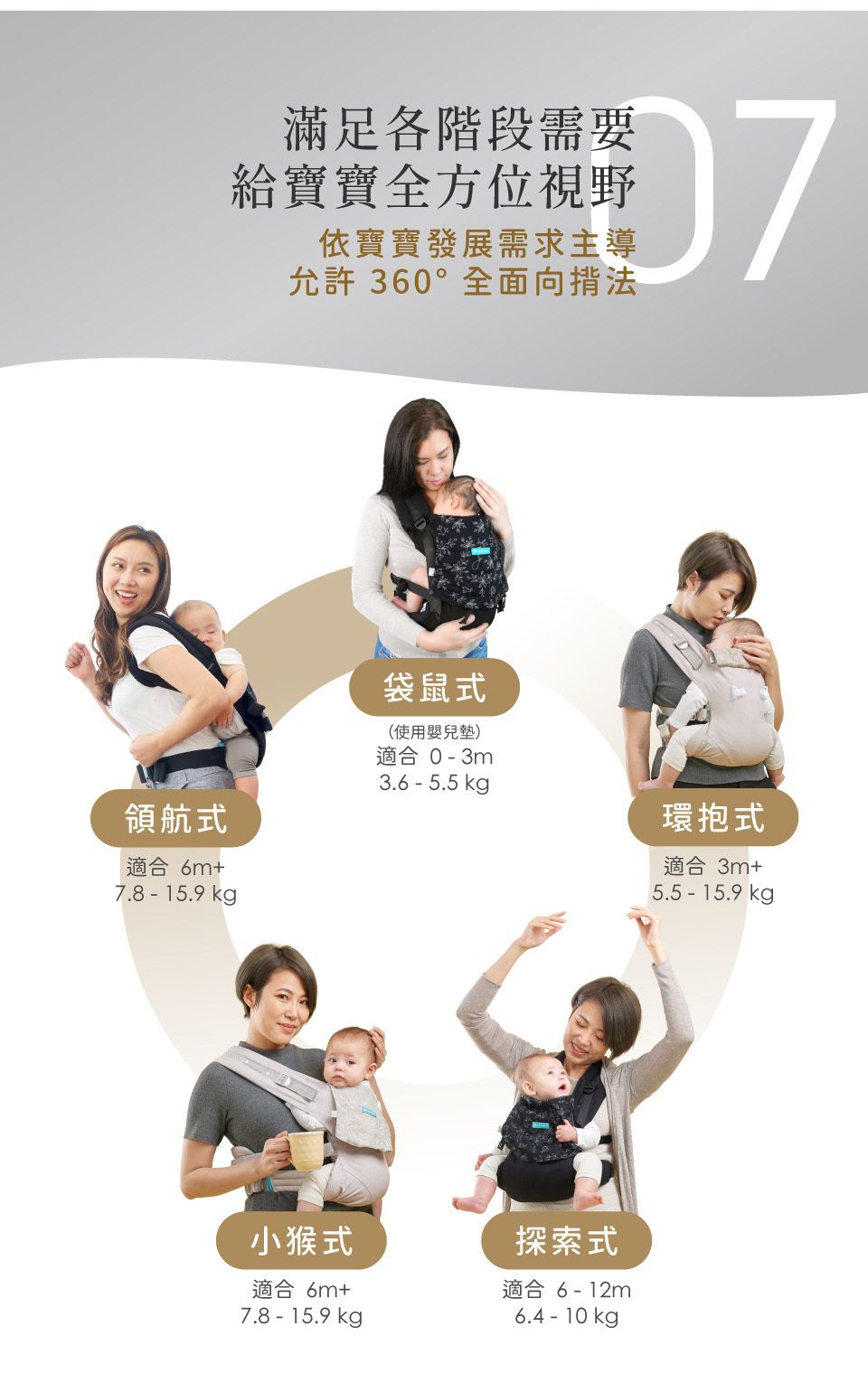 inParents - PopNgo 輕旅揹帶-雅緻黑