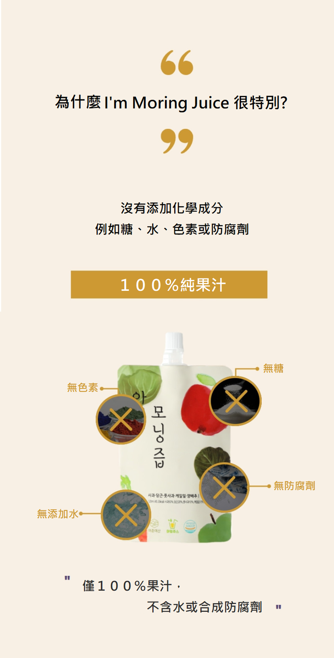 韓國【I'm Juice】 - 早晨綜合蔬果汁110ml-30入/盒
