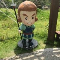 用戶頭像