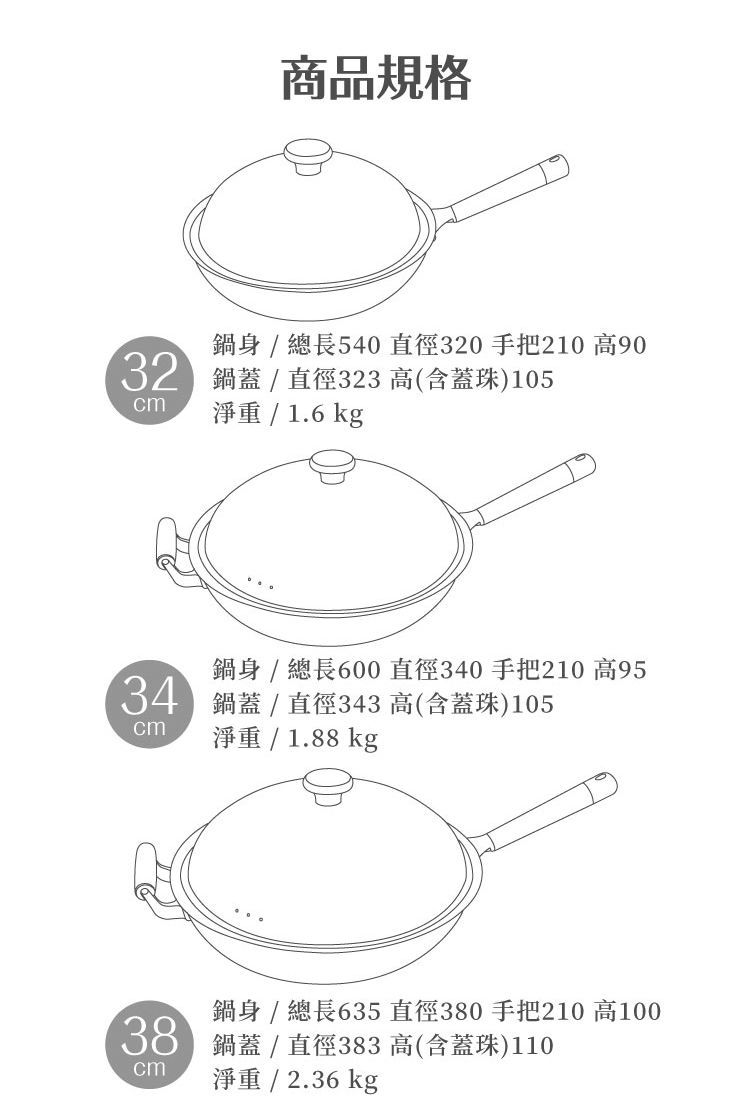 LMG - 316不銹鋼櫻花不沾七層炒鍋(含蓋)-32cm