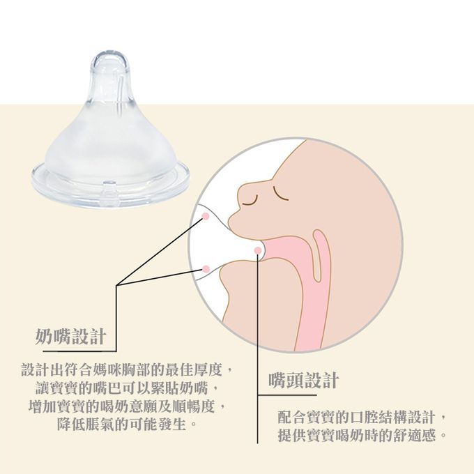 正韓 hibee - 靜謐 i 瓶 仿媽咪乳房感 『八孔360°循環防脹氣』 PPSU 寬口奶瓶/水瓶170ml-白_HB2W