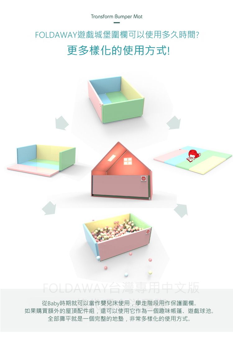 韓國 Foldaway - 安全遊戲城堡圍欄-加寬款-Rose Garden玫瑰花園 (140x100cm)