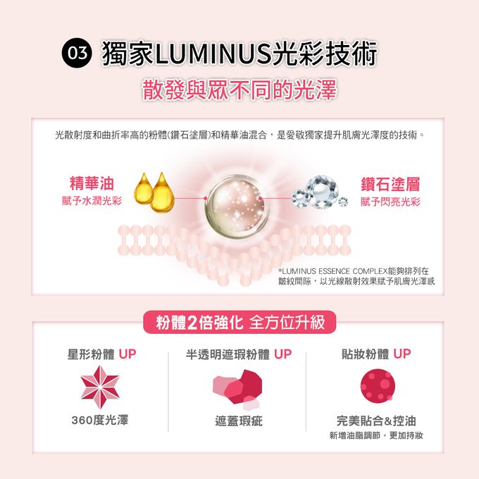 AGE20's - 永恆晶燦無瑕爆水粉餅(LX)(1空殼+2粉蕊)-23自然色