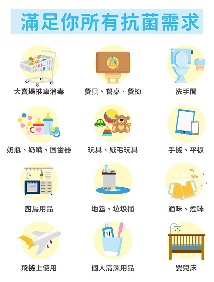【水清淨】有機精油防蚊液/ 防蚊貼，經SGS檢驗合格