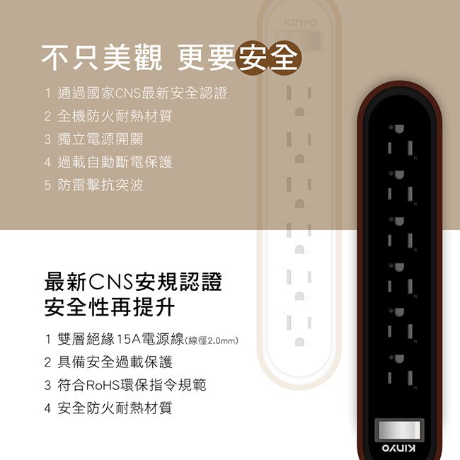 KINYO - 臺灣製雙圓1開6插延長線-自然木紋(1.8M)-優雅胡桃木