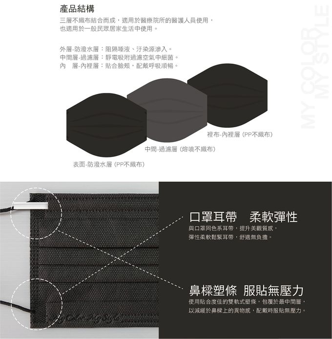 CSD中衛 - 醫療口罩-成人平面-酷黑 (50片/盒)