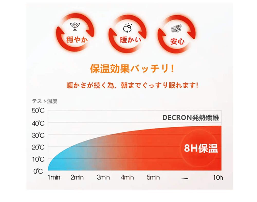 鴻宇 HongYew - 科技發熱保暖墊 獨家四層工藝 免插電 蓄熱保暖-單人105x188公分