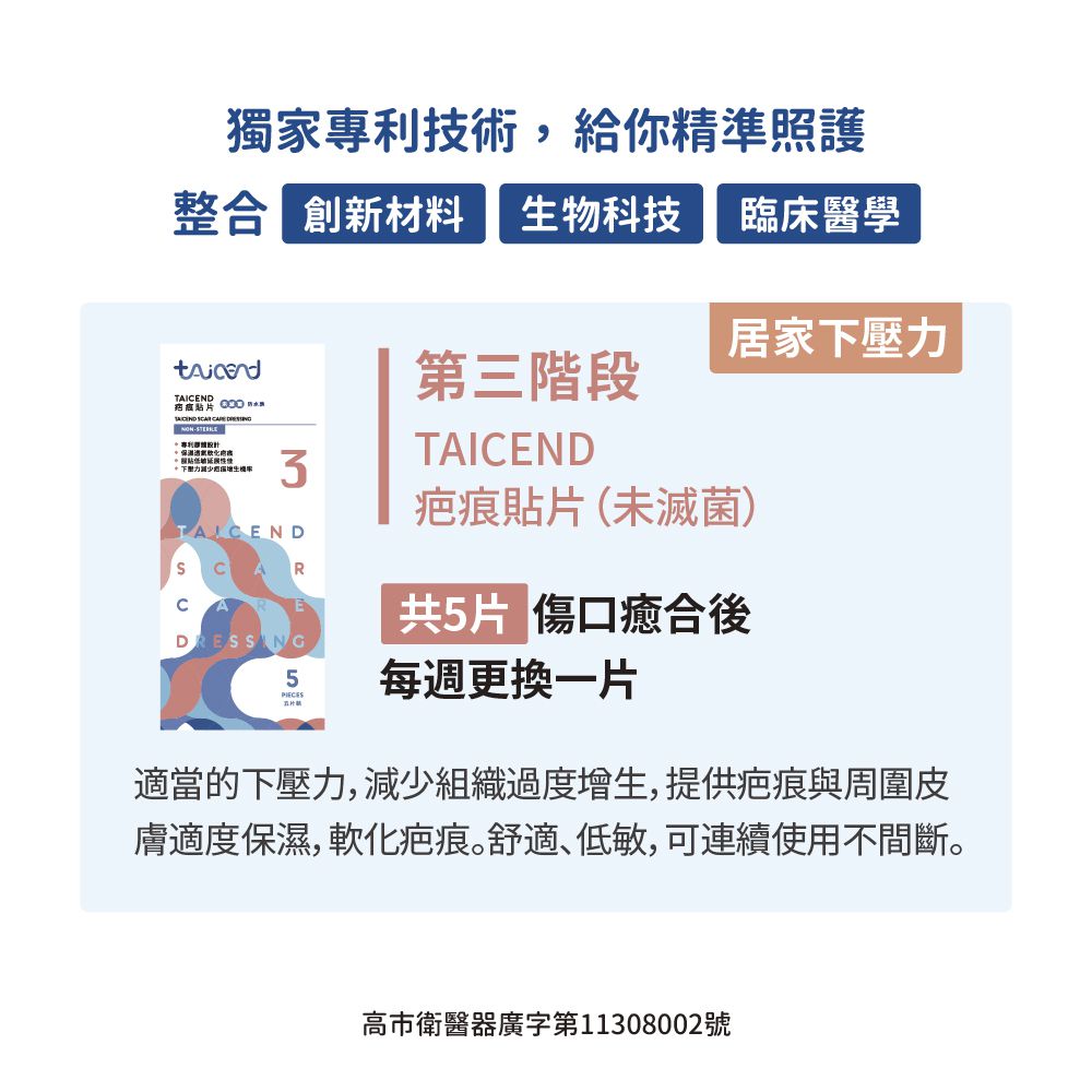 剖腹產123 超值包-stage1、2、3各一盒 (內敷料3x17cm 外防水膜6x21cm)