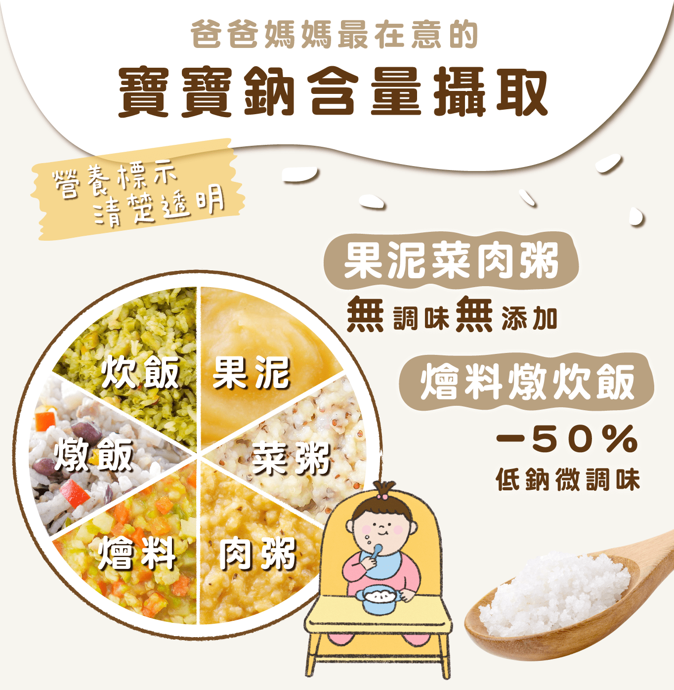 超過30種口味！無重金屬【芽米寶貝】寶寶粥/蔬果泥/炊飯/燉飯