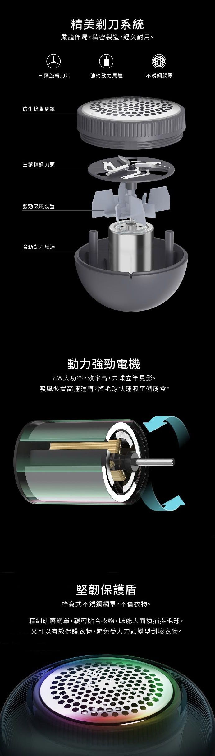 FUNY 萌貓吃毛球機，剷除毛球又是一件新衣服！