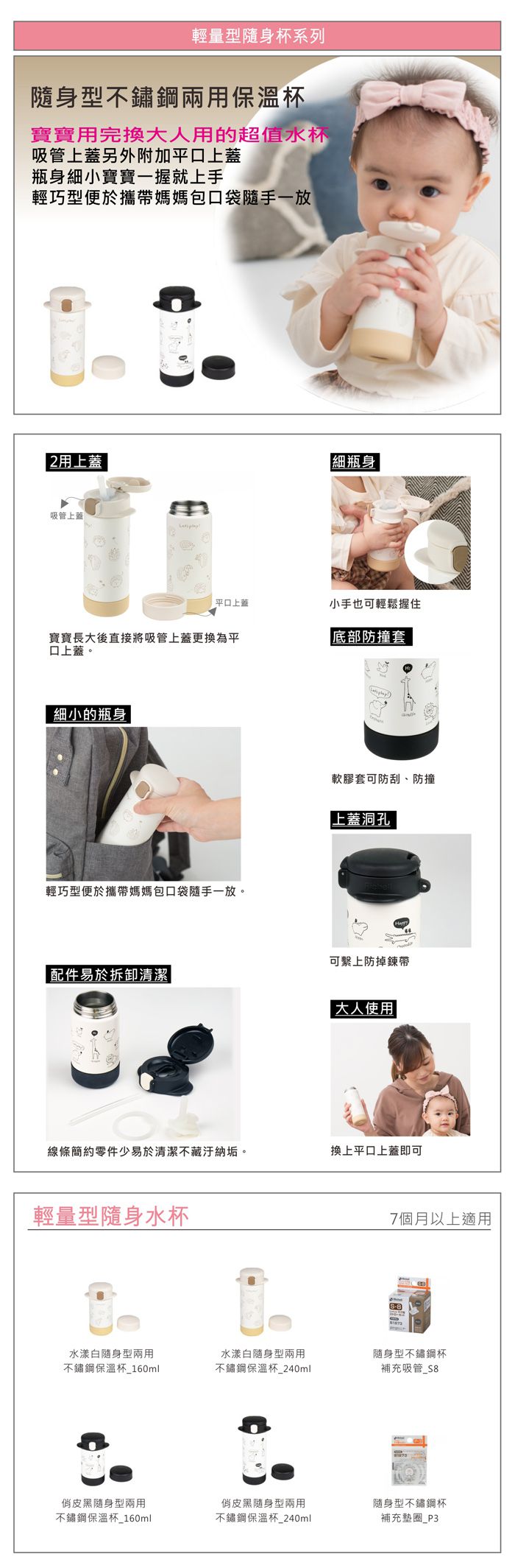 日本 Richell 利其爾 - 隨身型不鏽鋼杯補充墊圈_P3