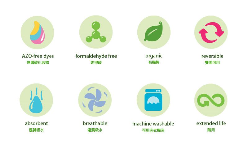 美國 green sprouts - 小綠芽有機棉細紗布連帽浴巾/包巾-藍