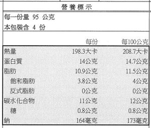 限定免運組！【GREEN&SAFE】 安心調理 快速晚餐