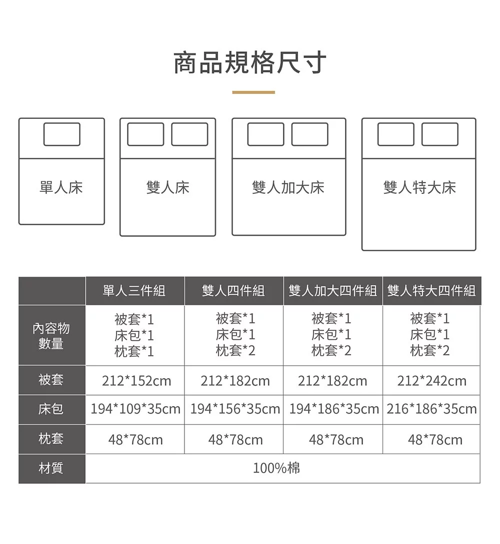 澳洲 Canningvale坎寧威爾 - 設計師系列－雙人四件式床組（秘密花園）-雙人床包組