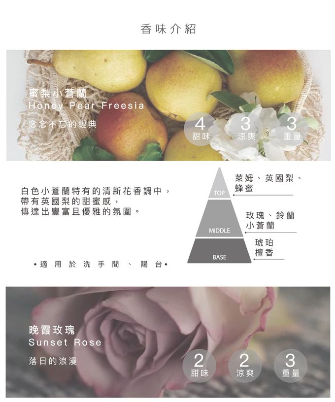 韓國 cocodor - 普普花園系列擴香瓶200ml-晚霞玫瑰