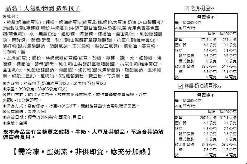 【艾酷奇】超Q造型包子 ✮ 開胃早餐首選